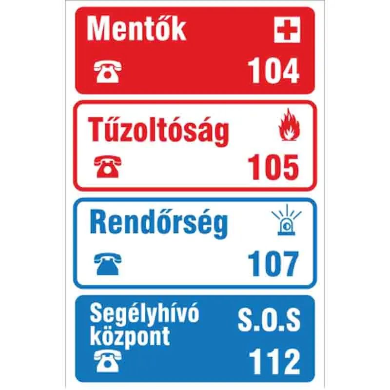 Tűzvédelmi jelek